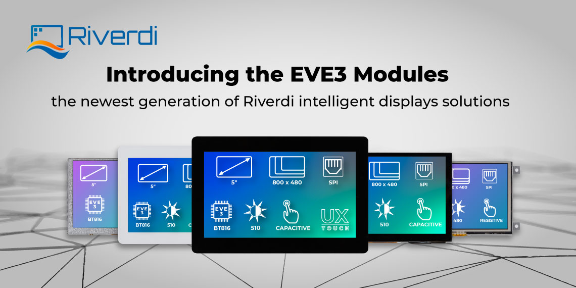 EVE2 modules banner riverdi post