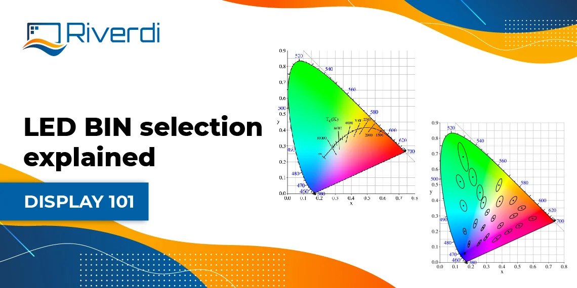 LED-BIN-selection-explained-banner