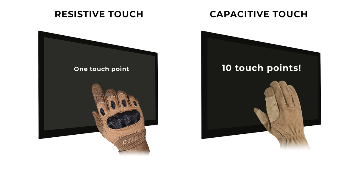 Capacitive vs resistive Touch panel