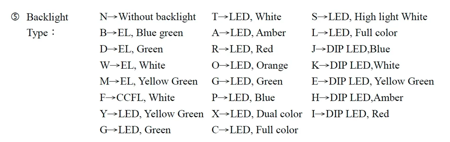 Colors in monochrome LCD displays