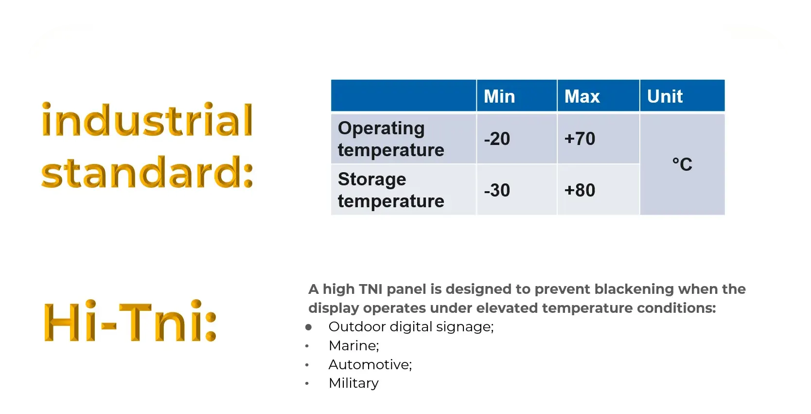 Outdoor LCD Displays – operating and storage temperatures