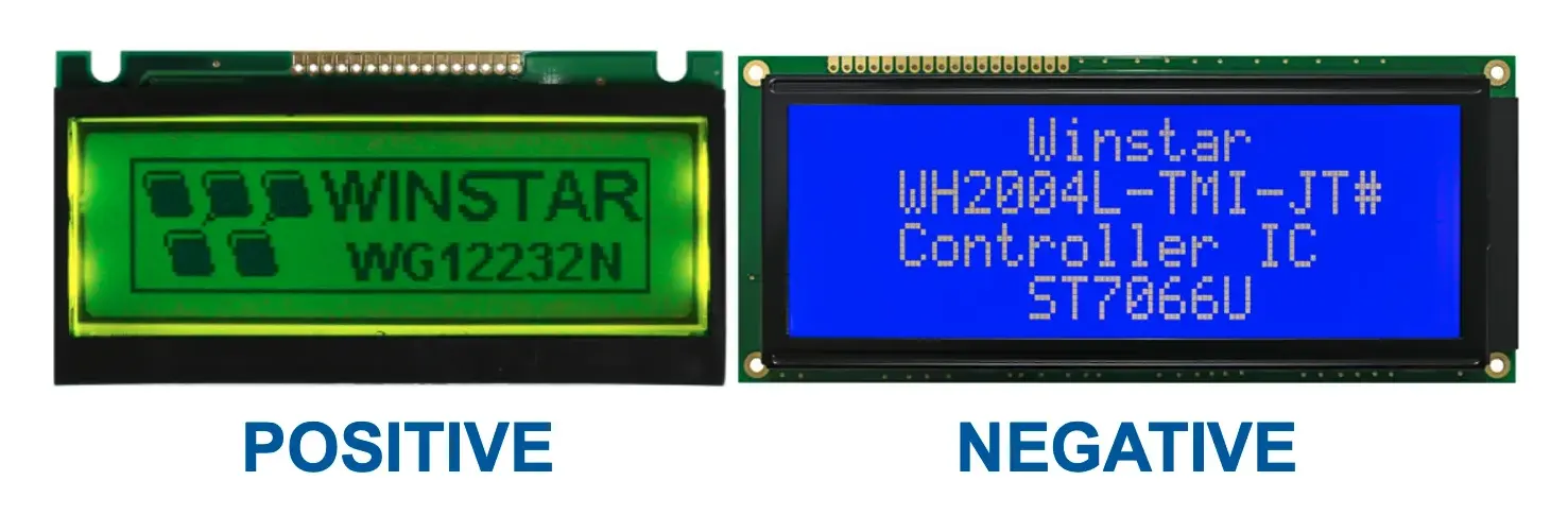 Positive and negative LCD displays