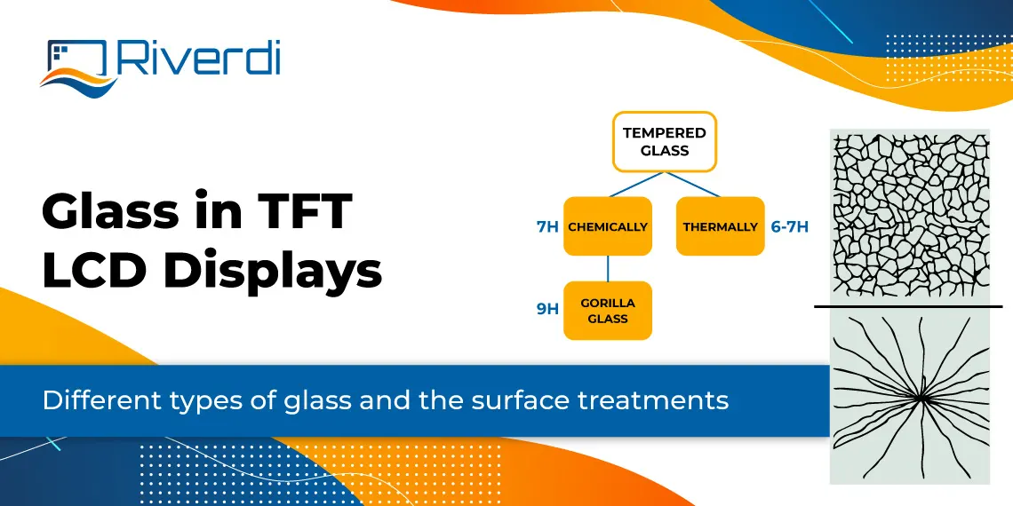 Glass in TFT LCD Displays